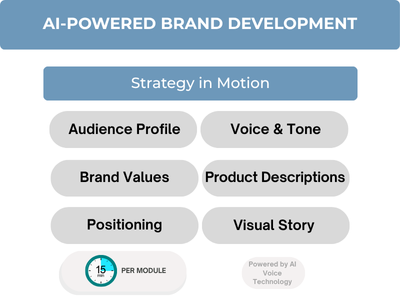 Strategy in Motion Interface